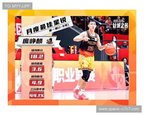 庞峥麟新秀赛季入选全明星首发，创CBA历史纪录